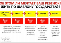 Какое образование получить?